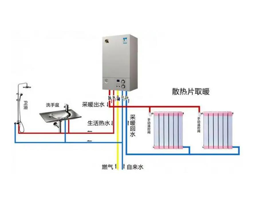 德洛特壁挂炉显示沙漏闪烁/壁挂炉显示扳手/壁挂炉控制面板按钮图解